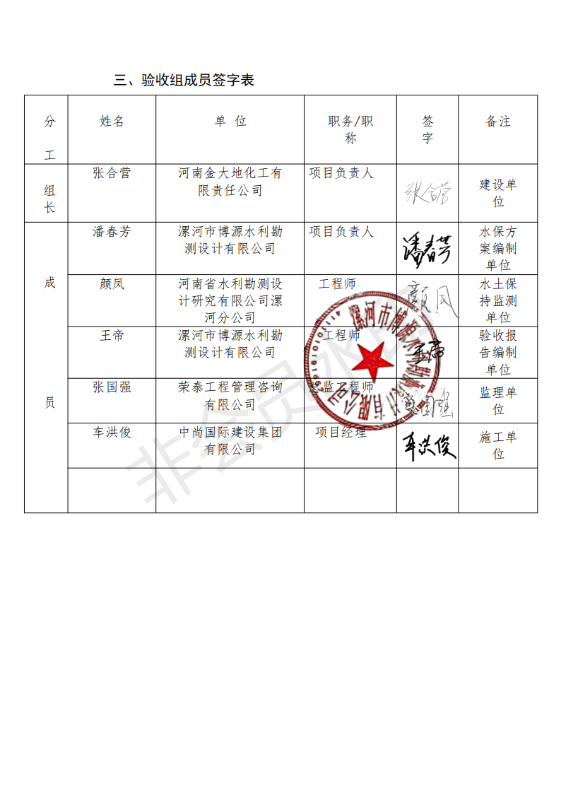 河南金大地化工有限责任公司联碱绿色转型产业园（铁路专用线）验收鉴定书1_06.png