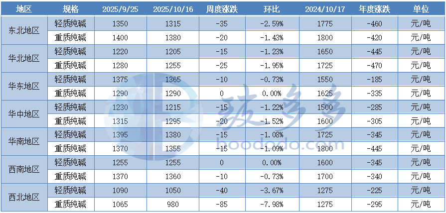 1761678935144094.png e15d4cef-5f47-4958-95e4-4675206e5d51.png