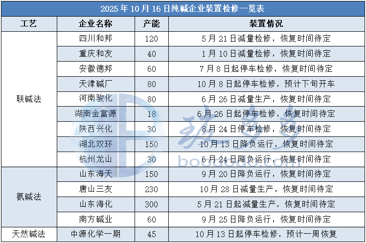 1761678947623887.png dc014492-e993-4b87-a54f-faac05fbefc2.png